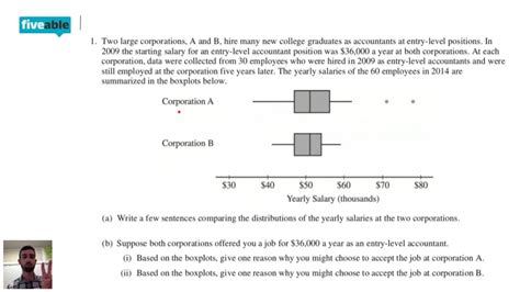 ap stats comparing box plot distribution|Unit 1 AP Statistics .